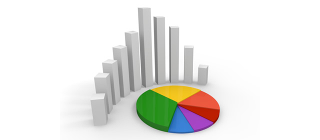 ファイナンス｜グラフ｜経済