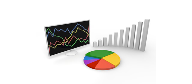 為替相場｜チャート