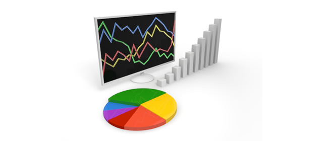 為替チャート｜分析｜グラフ