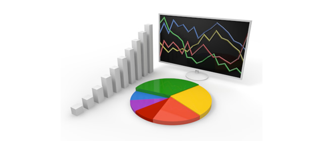 為替レート - 判断 - トレード