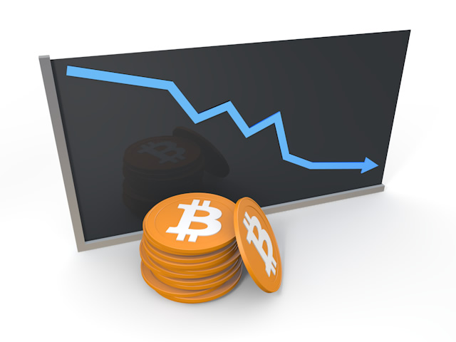 ビットコイン｜相場