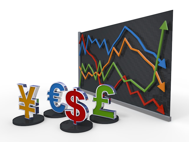 FX｜パソコン｜外国通貨